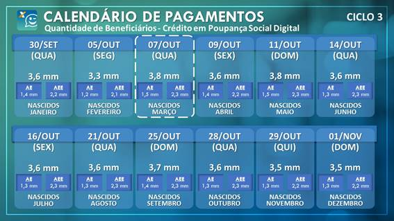 Uma imagem contendo placar, texto, armário, alinhadoDescrição gerada automaticamente