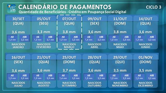 Uma Imagem Contendo Placar, Texto, Armário, Alinhado

Descrição Gerada Automaticamente