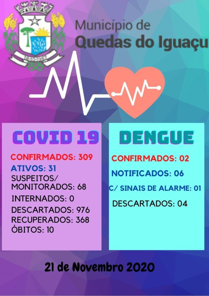 Covid Nova - Jornal Expoente Do Iguaçu