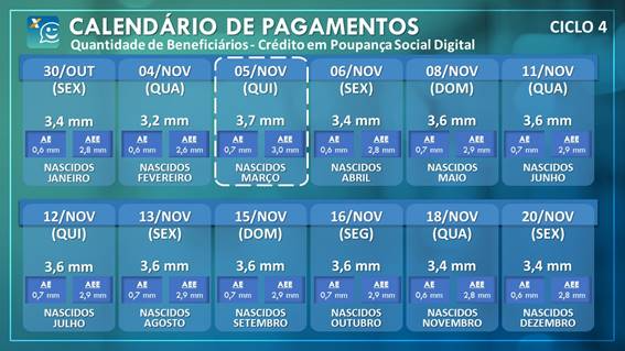 Uma imagem contendo placar, texto, armário, alinhadoDescrição gerada automaticamente