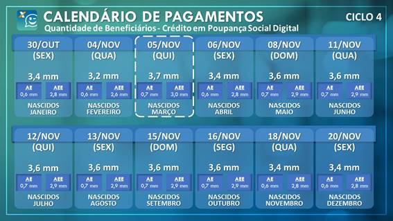 Uma Imagem Contendo Placar, Texto, Armário, Alinhado

Descrição Gerada Automaticamente