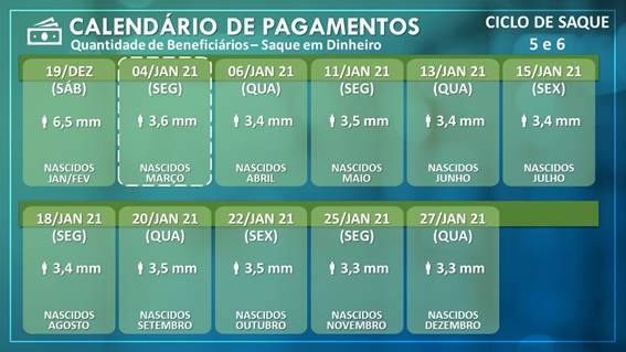 Uma imagem contendo texto, verde, grupoDescrição gerada automaticamente