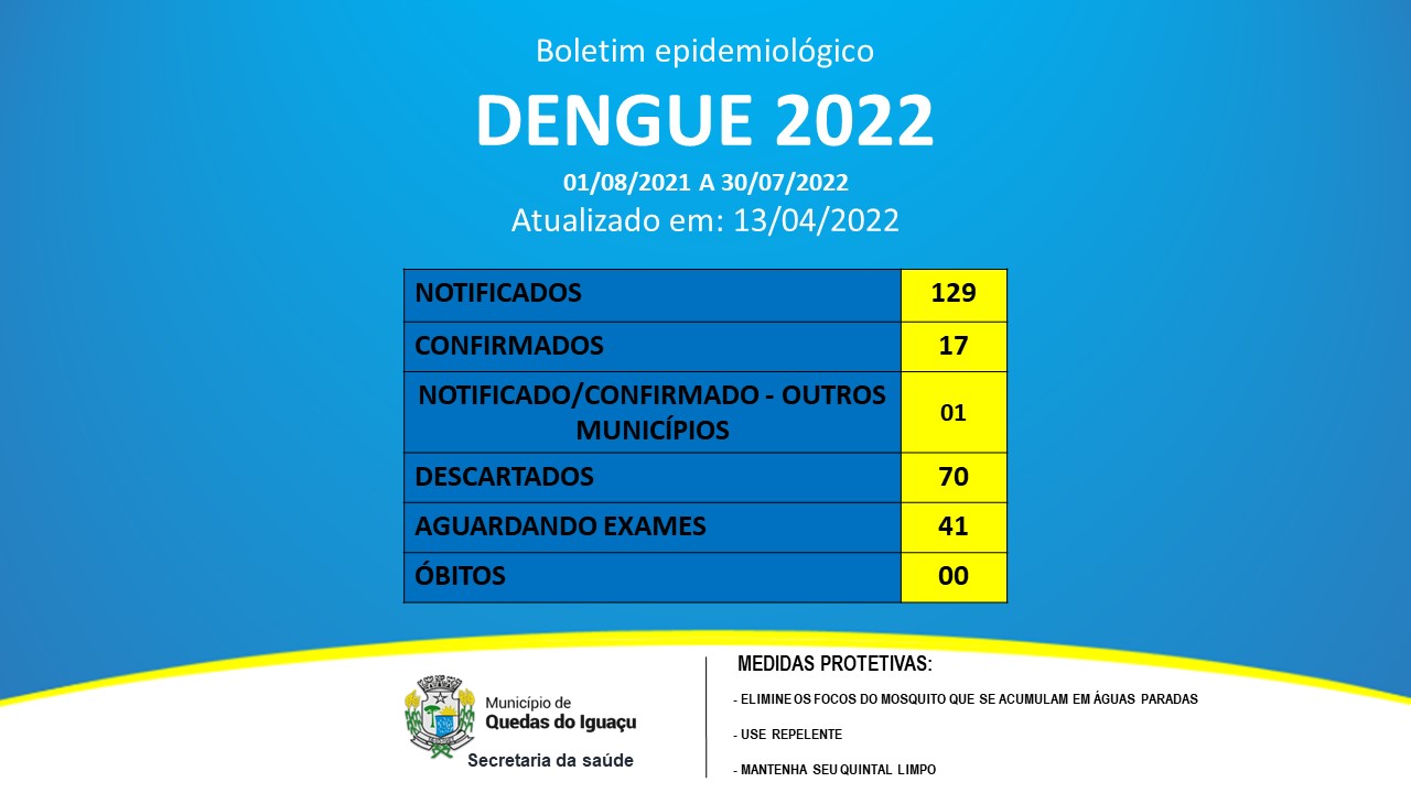 Wp 1649873740314 1 - Jornal Expoente Do Iguaçu