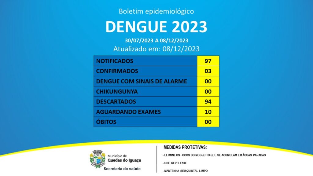 Wp 1702147189684 - Jornal Expoente Do Iguaçu