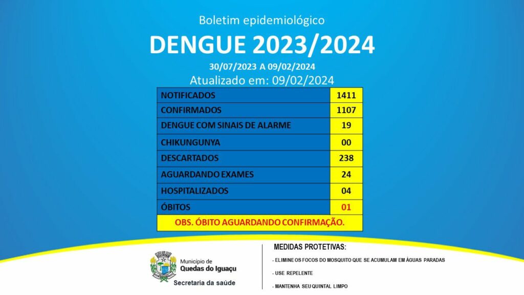 Img 20240209 Wa00003949932684139668210 - Jornal Expoente Do Iguaçu